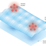 When atoms tunnel as one