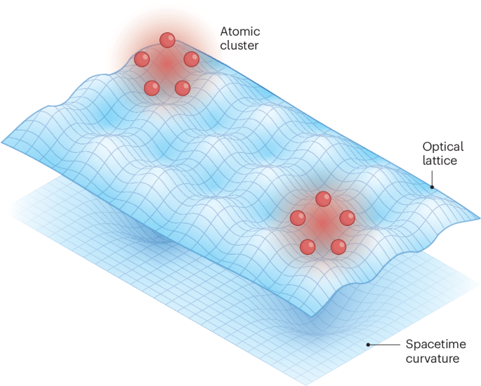 When atoms tunnel as one