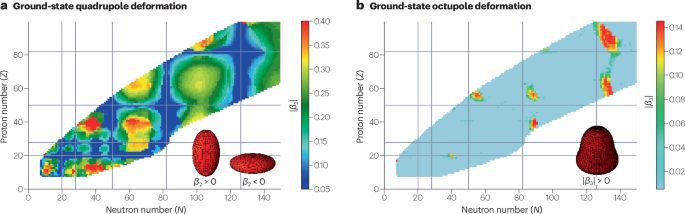 Radioactive molecules as laboratories of fundamental physics