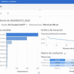 Agentic AI in banking: Turning customer insights into action