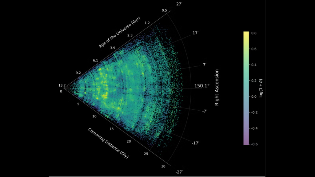 James Webb telescope’s largest-ever map of the universe unmasks hidden corners