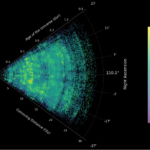 James Webb telescope’s largest-ever map of the universe unmasks hidden corners
