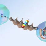 New optical centrifuge unlocks the secrets of frictionless superfluids